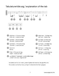 Play Ukulele – 30 traditional Blues Songs (inkl. Sounds) – Bild 2