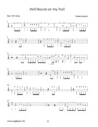 Play Ukulele – 14 Songs by Robert Johnson (mit Online Sounds) – Bild 3