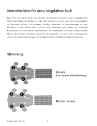 play Ukulele Duets – Ukulele & Bariton Ukulele – 12 Gospel Songs – Bild 3