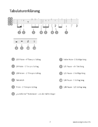play Ukulele Duets – Ukulele & Bariton Ukulele – 12 Gospel Songs – Bild 4