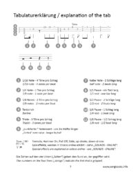 flatpicking Ukulele – 28 Old Irish Jigs – Bild 4