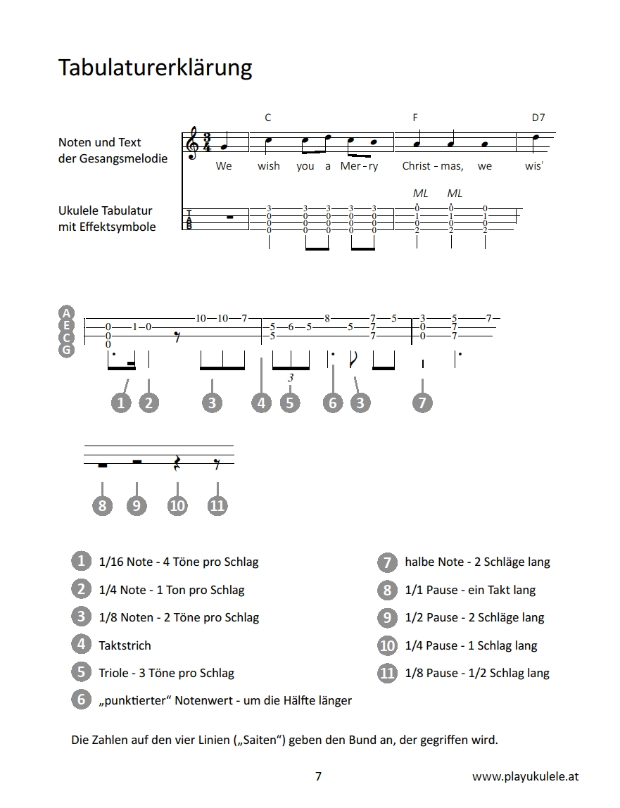 Buch & Videokurs: Ukulele – more than strum: Christmas Songs – Bild 3