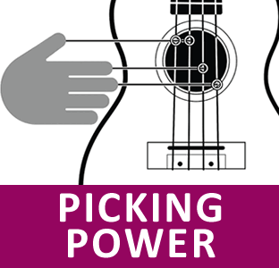 Picking-Power für die Ukulele – Songs zupfend begleiten lernen