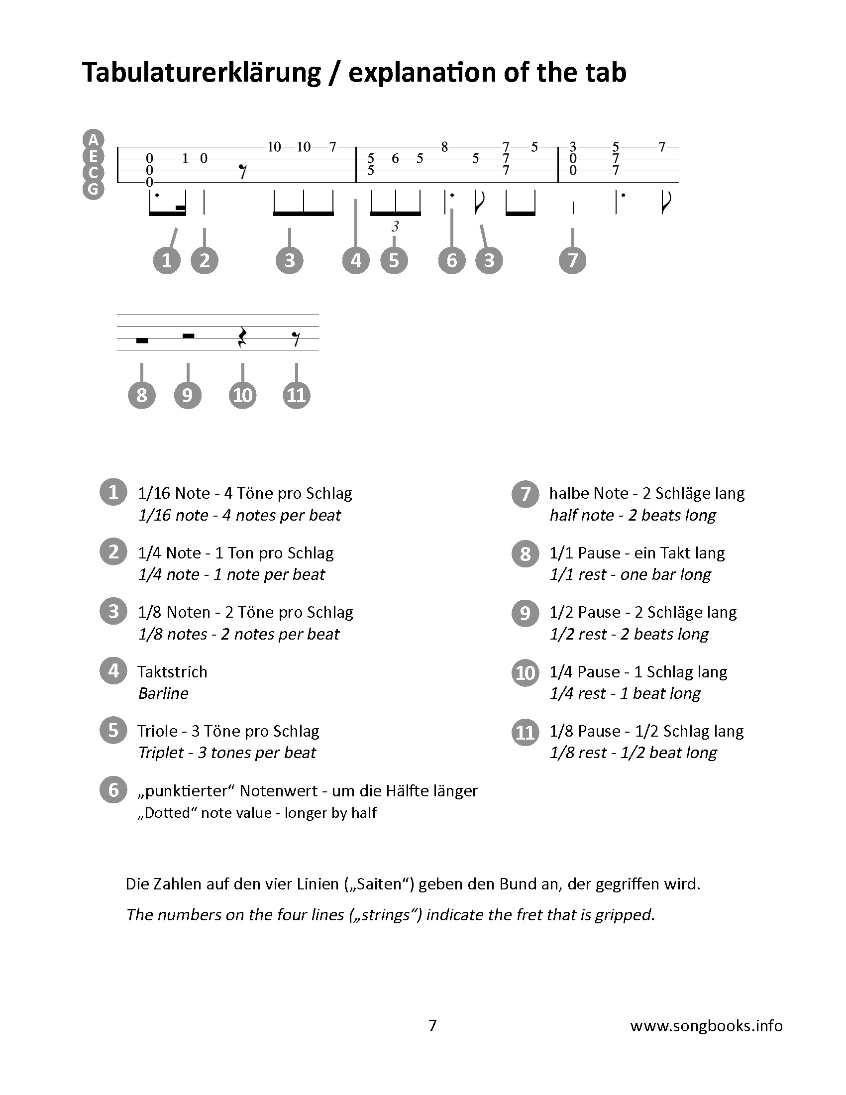 pick & sing - Ukulele - 35 traditional Songs - 1 – Bild 3